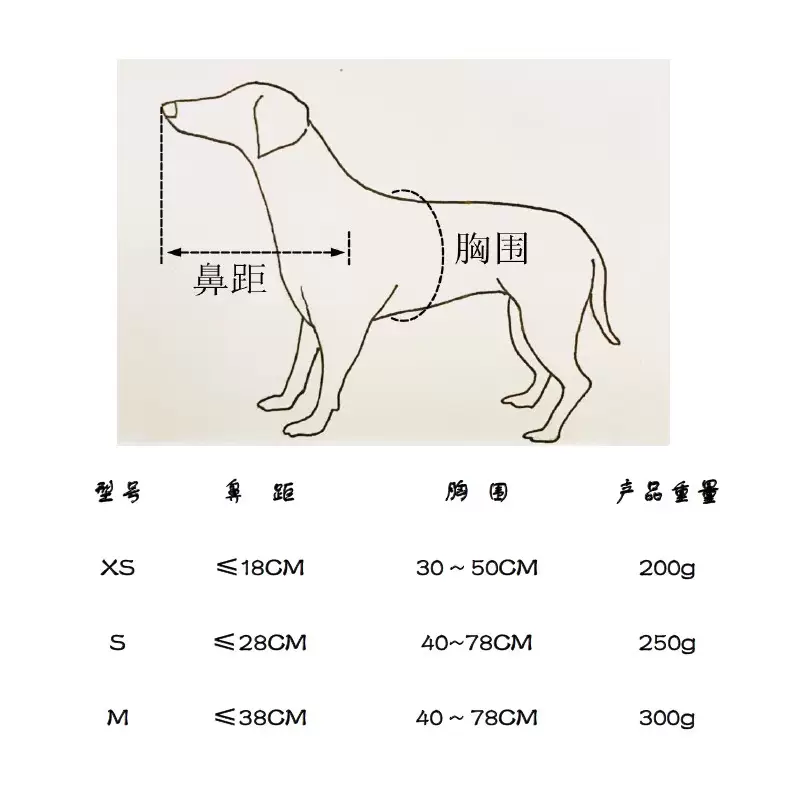 狗狗失明宠物防撞圈瞎子狗防撞环白内障动物保护圈导盲圈保护圈罩